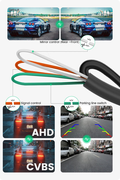 GreenYi 1080P 170° AHD Rear View Camera for Vehicles