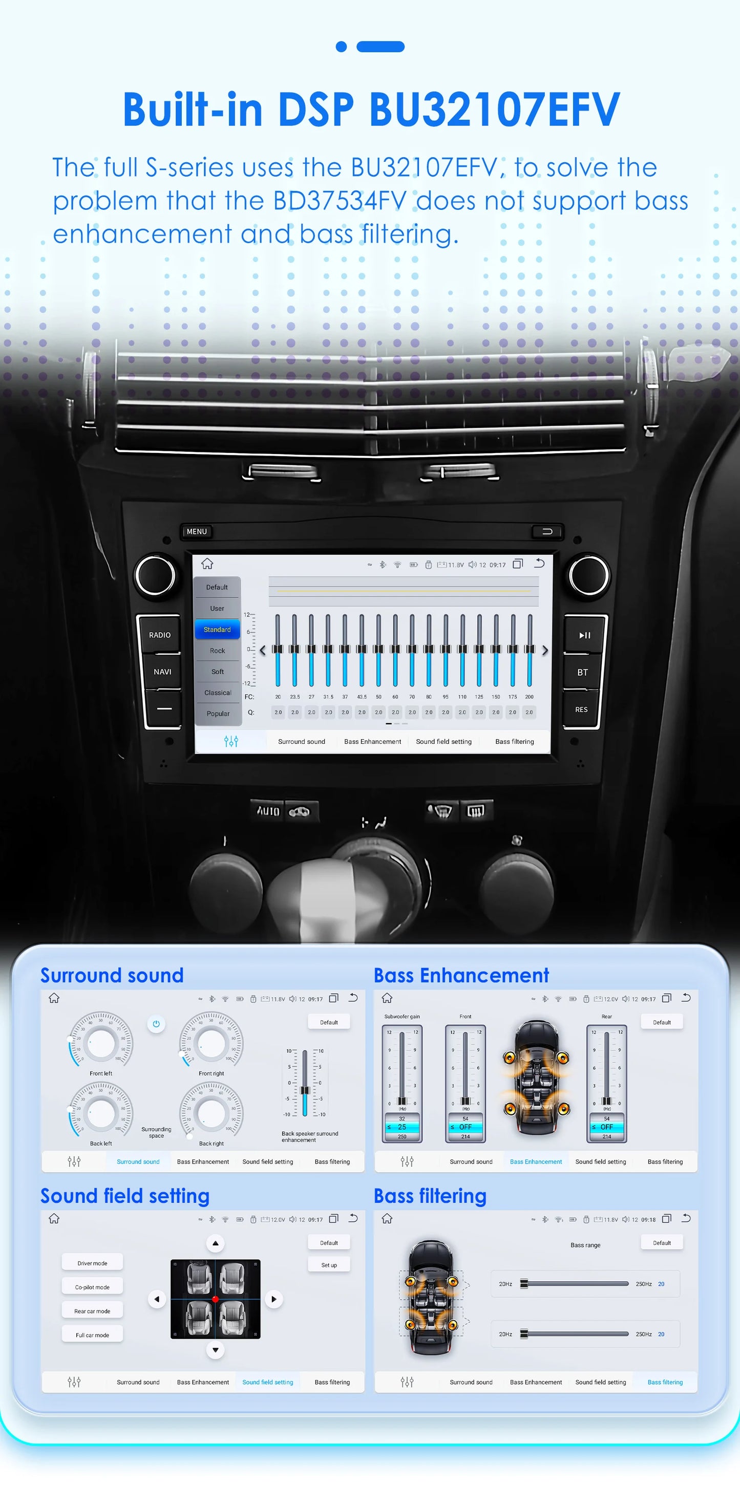 Autoradio da 7" per Opel Astra H/J 2004-2010 Corsa C/D 2004-2013
