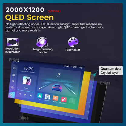 Autoradio Android da 9" per Mercedes Classe C W203