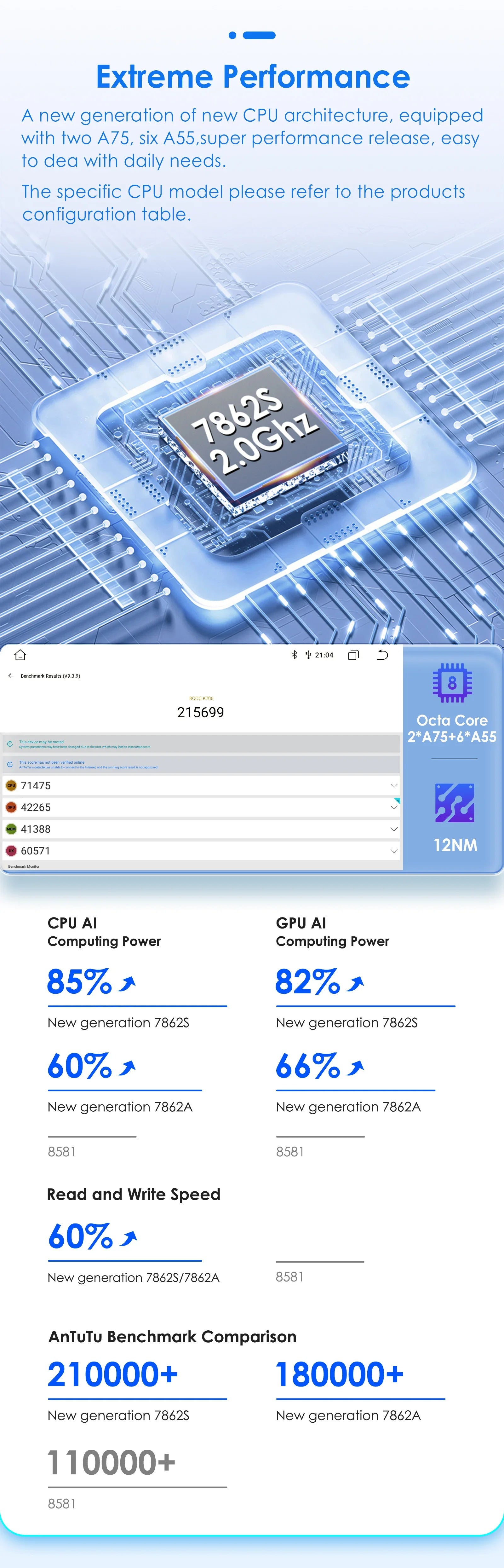 Radio Android 13, 9.7'' Carplay para Opel Astra AutoRadioCanario