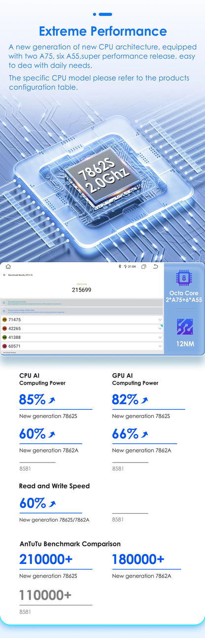 Radio Android 13, 9.7'' Carplay para Opel Astra AutoRadioCanario