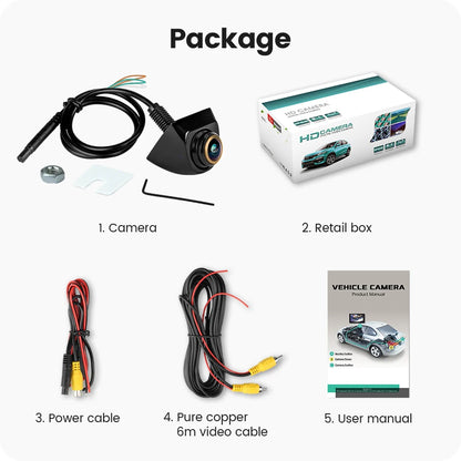 GreenYi 1080P 170° AHD Rear View Camera for Vehicles