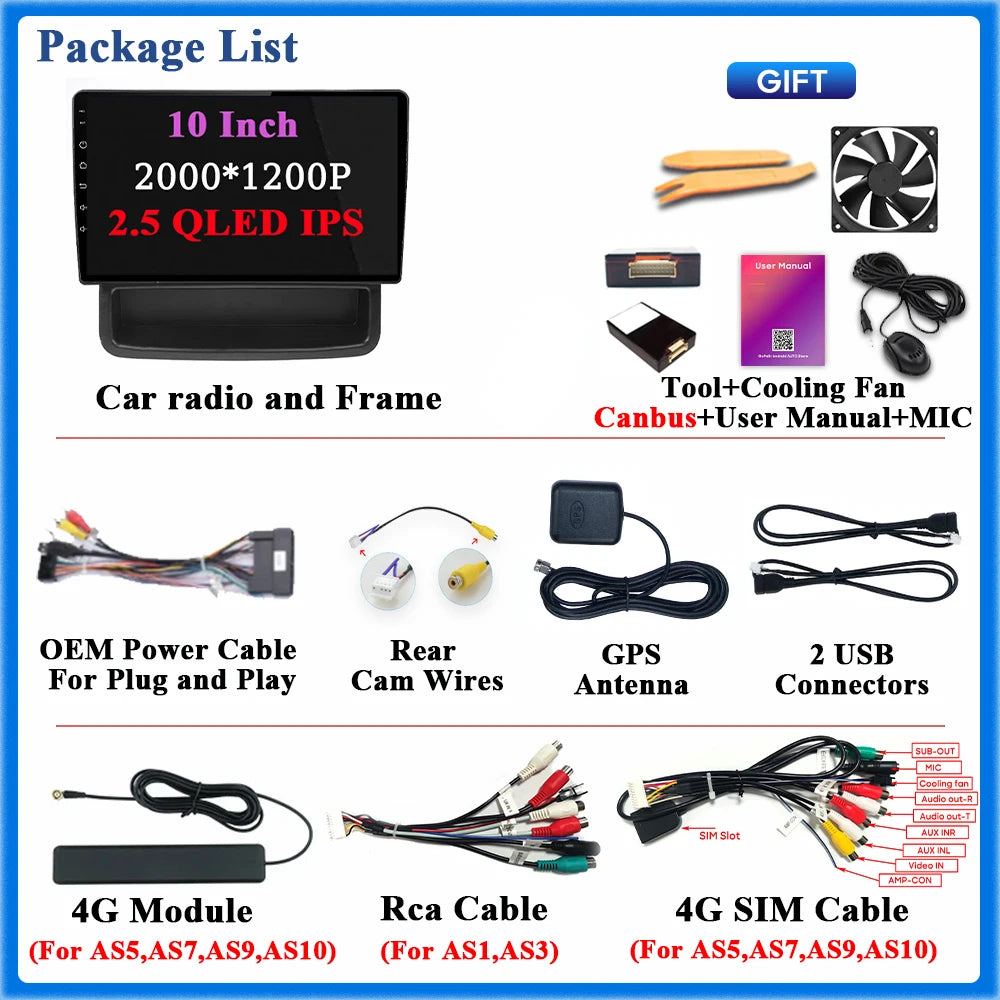 CarPlay GPS Radio per Renault Trafic, Opel Vivaro e Nissan Primastar 2006-2014