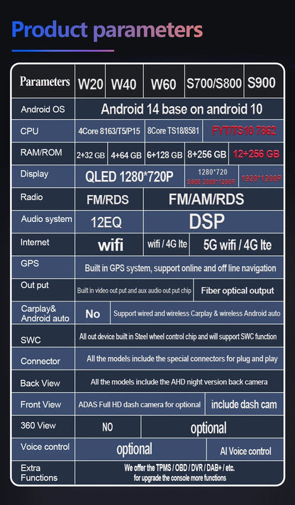 Land Rover Discovery 9" Smart Stereo Android 14, 2004-2009