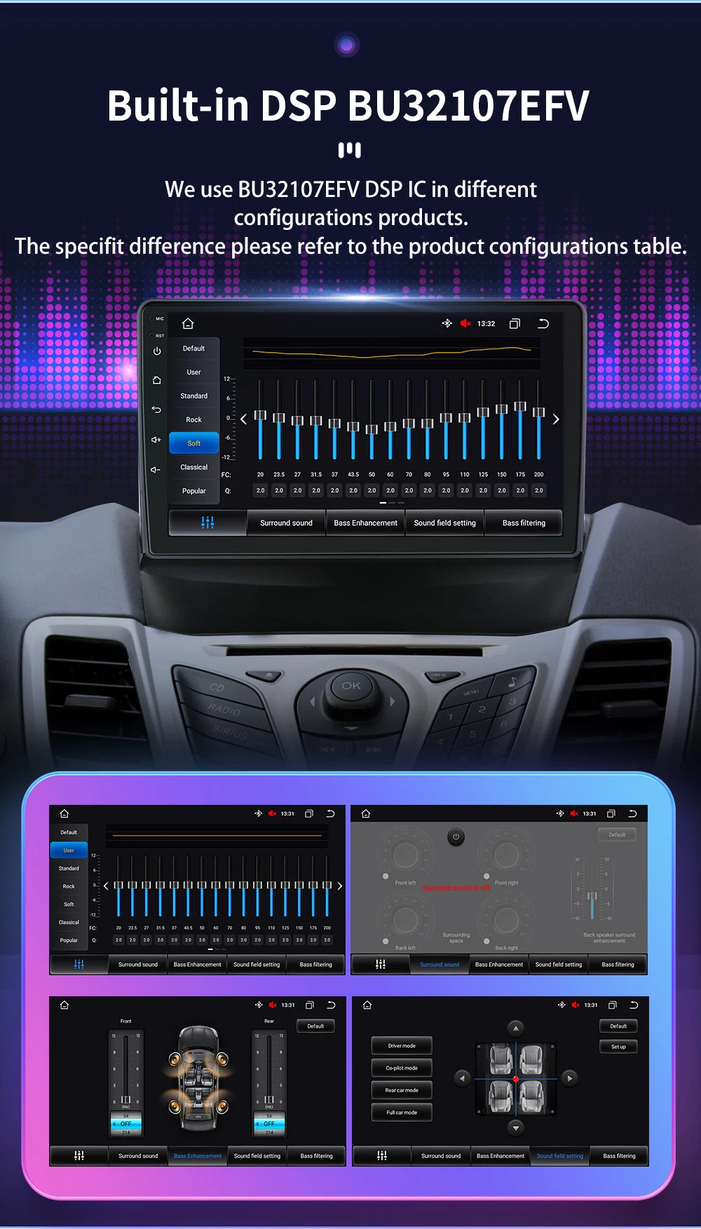 9" Double Din Android Car Stereo for Ford Fiesta 2009–2017