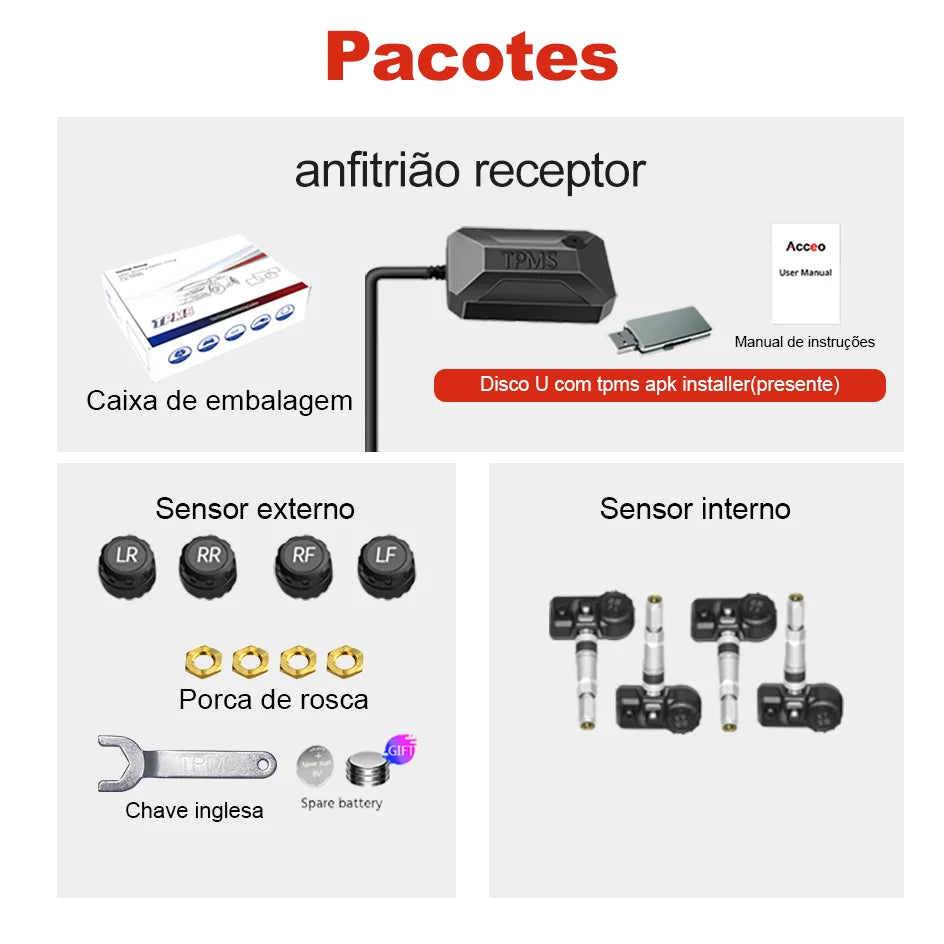 Sistema TPMS USB para Navegación Android ACCEO con 4 Sensores