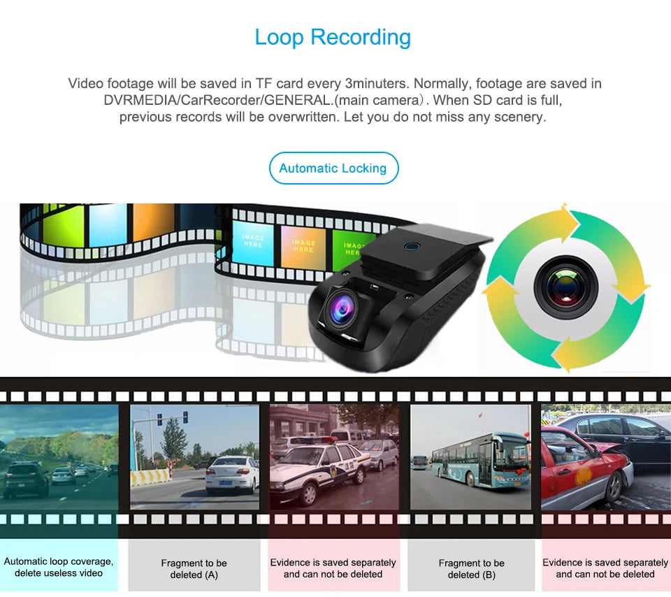 Dashcam JIMIMAX JC120 4G con GPS e streaming live