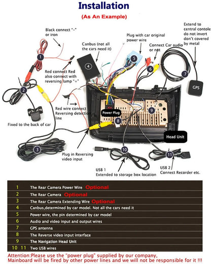 Multimedia Android 10" para Renault Trafic 2001-2010, Navegación y CarPlay